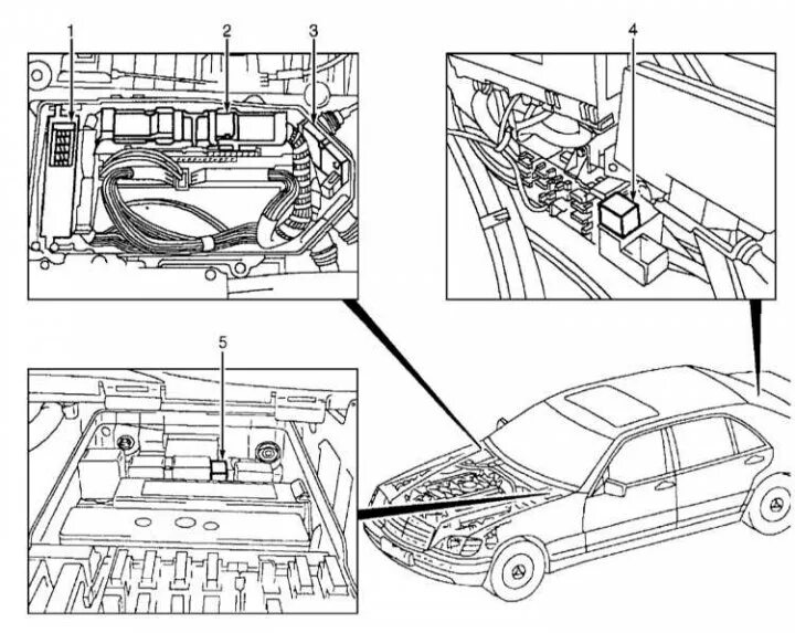 Расположение блока управления двигателем Бортжурнал LADA Vesta