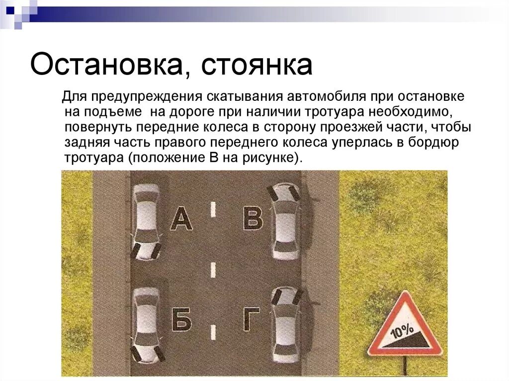 Сколько правил в пдд. Правила парковки машины. Правило парковки у остановки. Стоянка на спуске. Парковка на проезжей части.