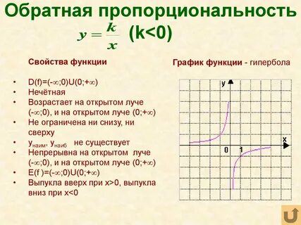 Функция урок 10 класс