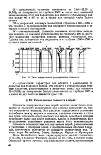 Соленость поверхностных вод балтийского моря