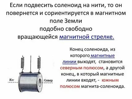 Виды электромагнитных катушек
