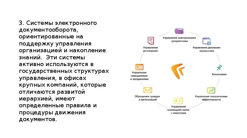 Статус документа эдо. Электронный документооборот схема. Автоматизация документооборота. СЭД В организации. Автоматизированный документооборот.