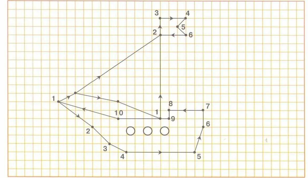 Каждая из точек х у. Соединить точки по клеточкам. Корабль по координатам. Рисунок с координатами точек. Изображение точек на плоскости.