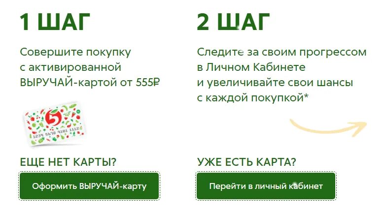 Выручайка карта личный кабинет. Анкетирование в Пятерочке. Как подтвердить участие в акции на ВБ.