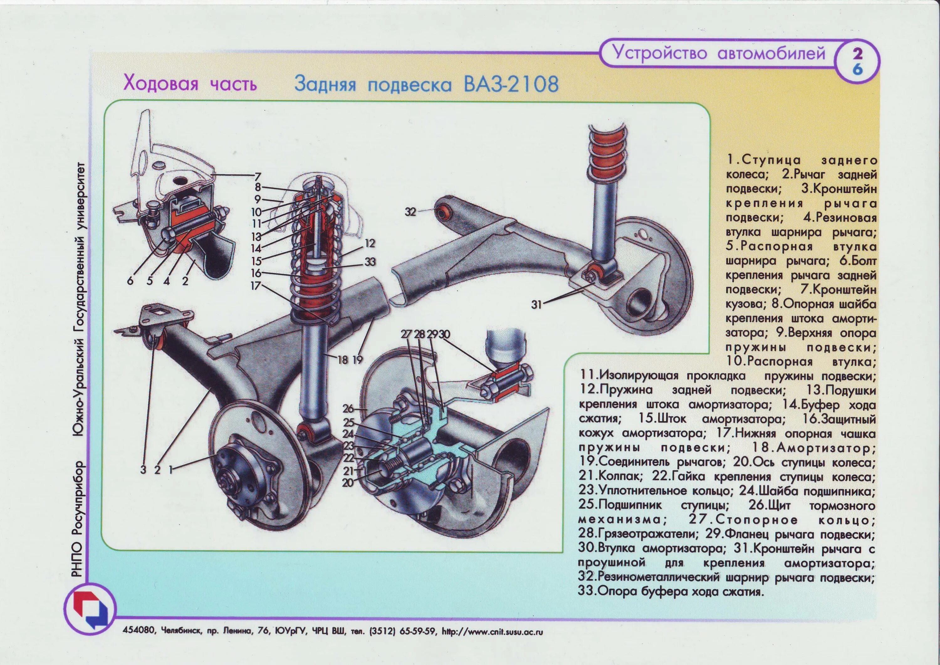 Из чего состоит задний