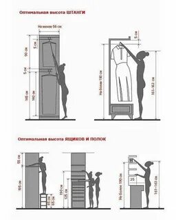 На какую высоту вешать вешалку в прихожей