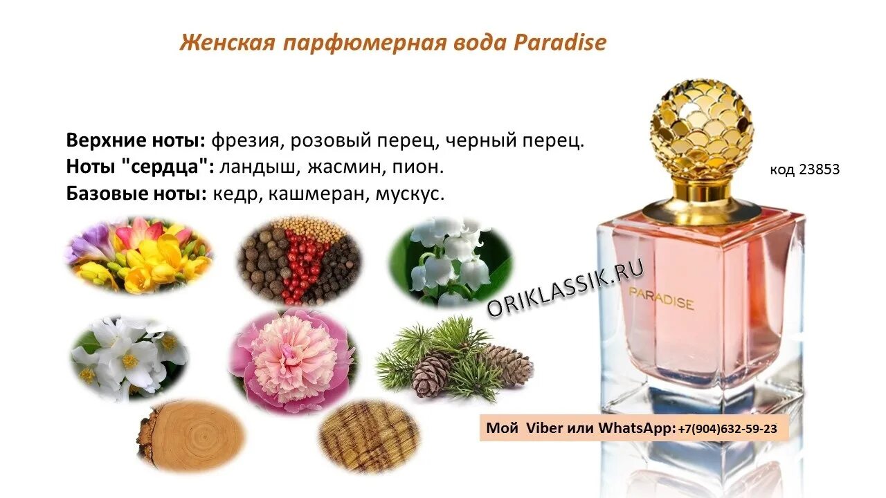Верхние средние и базовые ноты аромата