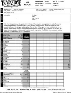 2017 Escape Oil Analysis Report.