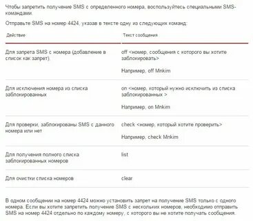 Бесплатные смс с неизвестного номера