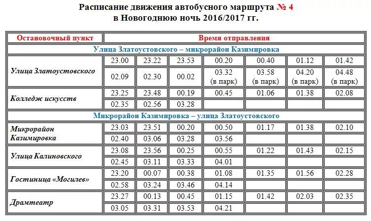 Расписание автобусов Шарыпово-Дубинино 4.9. Автобусы Дубинино Шарыпово расписание автобусов. Расписание автобусов Шарыпово Дубинино. Расписание автобусов Шарыпово.