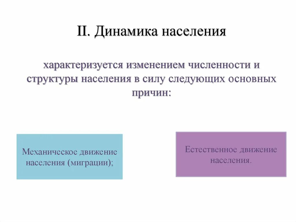 Механический состав населения. Возрастной состав это в биологии. Механический состав суглинистых почв. Определение механического состава почвы методом шнура. Механический состав.