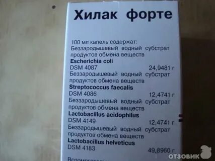 Рецепт форте