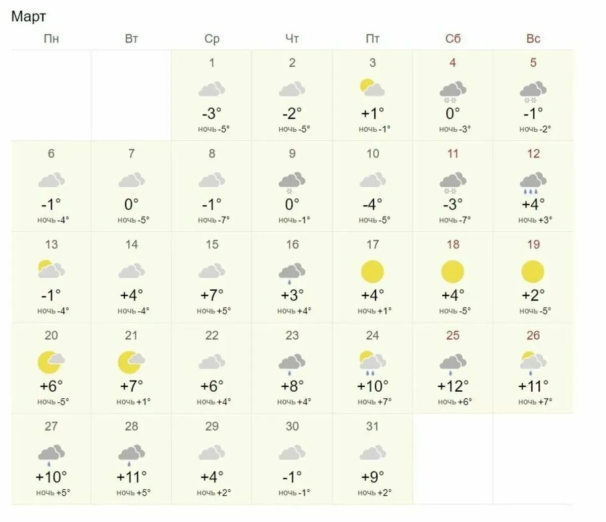 Погода москва на 14 гидрометцентр 2023. Погода москва на 14 гидрометцентр 2023. Погода в москве. Погода москва на 14 гидрометцентр 2023. Погода москва на 14 гидрометцентр 2023.