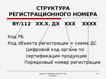 Состав номеров регистрации