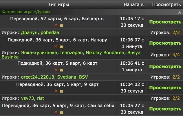 шутеры в браузере. Gachi мморпг. игра в покер. игра в дурака. Throne kingdom at war плариум.