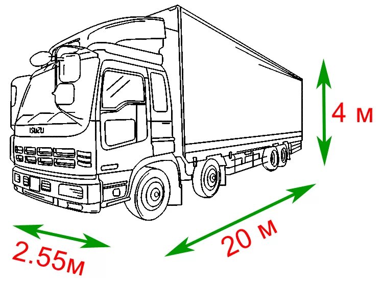 Транспортный габарит. Габариты грузовых ТС. Габариты груза сзади допустимые грузовая. Максимальные габариты транспортного средства. Схема ТС для перевозки негабаритного груза.