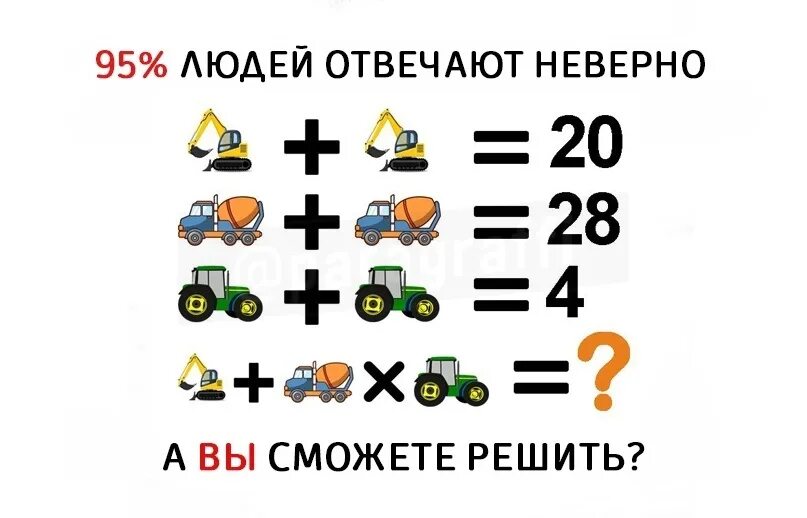 Прикольный тест для школьников. Логическая задача с фруктами. Только 1 процент людей могут найти. Задачи которые не могут решить. Что я могу сделать один картинка.
