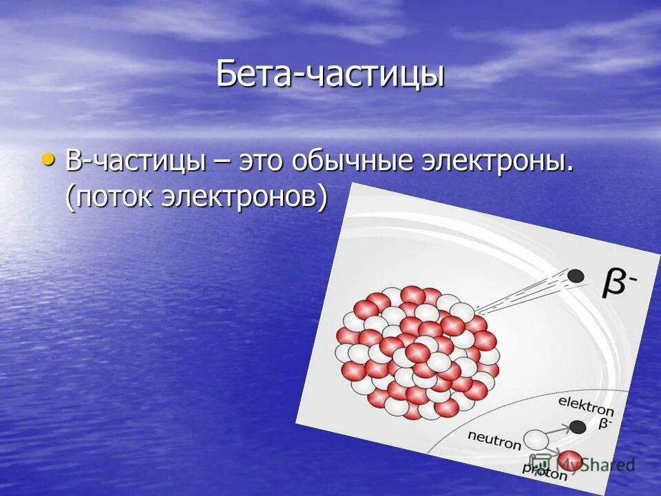 Б частица физика. Испускание бета частиц. Заряд бета излучения. Излучение бета частиц это. Бета частицы частицы.