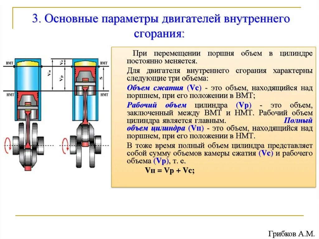 Перемещение поршня при постоянном давлении