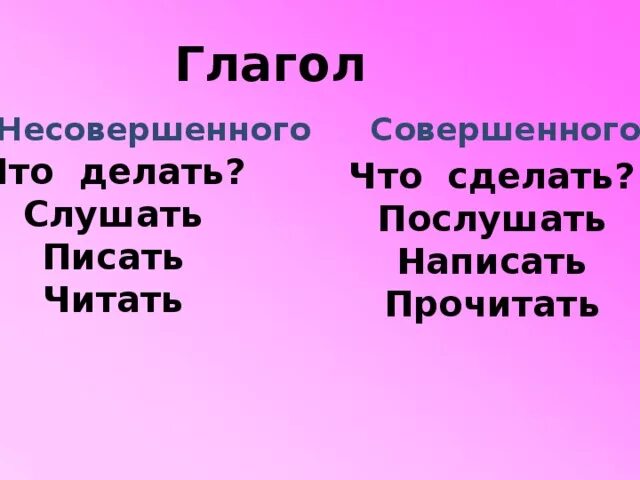 Совершенный и несовершенный вид. Совершенный или несовершенный глагол.