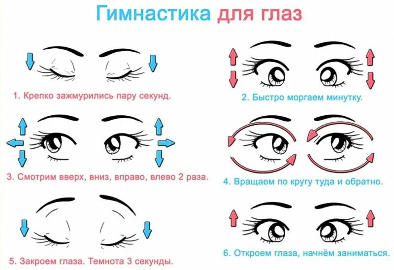 Болят глаза при движении вверх
