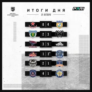 Вхл 2023 2024 расписание матчей