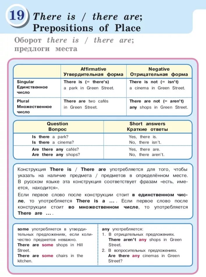 Сам в английском языке правило. There is are правило таблица. Правило there is there are в английском языке. There is there are правило таблица. Правило there is/are в английском.