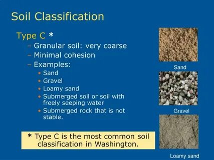Soil перевод