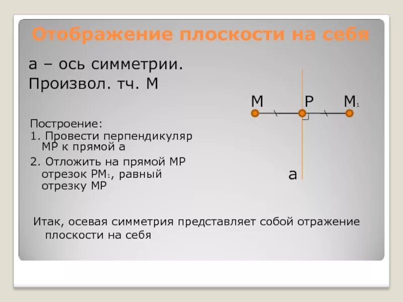 2 перпендикуляра к 1 прямой параллельны
