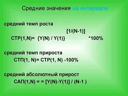 Средний темп 5 км