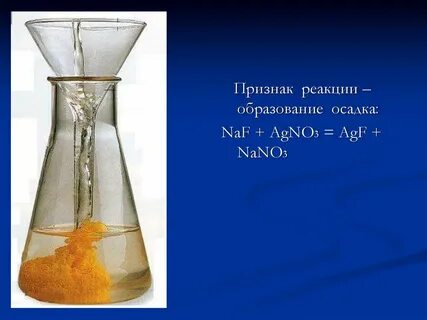Цвета реакций по химии