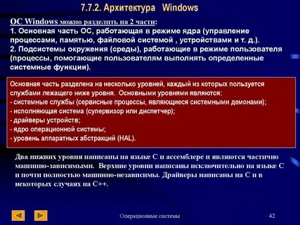 Среди уровней