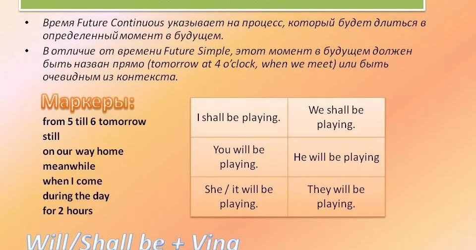 Future simple progressive. Future perfect simple маркеры. Фьюче континиус. Будущее длительное время. Future Continuous.