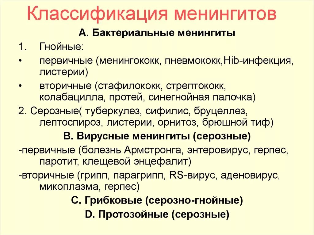 Инфекция студфайл