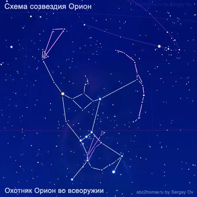 Созвездие июня. Созвездие Орион схема. Созвездие Орион схема 2 звезды. Меч Ориона астеризм. Орион Созвездие схема со звездами.