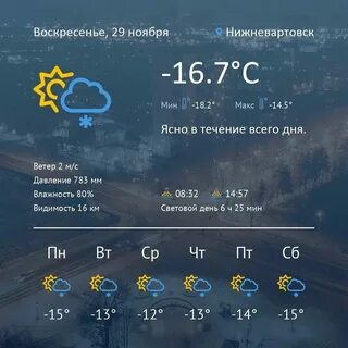 Погода на 10 дней нижнем селе