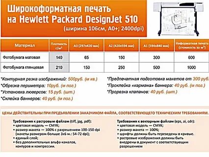 Размеры широкоформатной печати