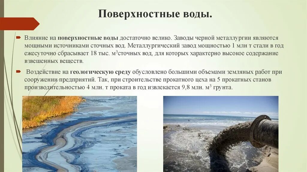 Поверхностные воды. Поверхностные воды являются. Виды поверхностных вод. Поверхностные воды презентация.