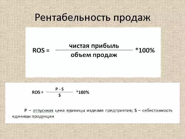 Рентабельность продаж тыс руб. Рентабельность по чистой прибыли формула. Формула рентабельности по выручке и чистой прибыли. Рентабельность продаж формула расчета. Рентабельность продаж по чистой прибыли.