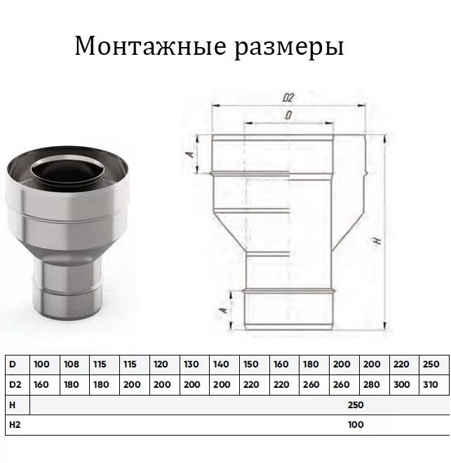 Старт сэндвич переходник 150. Старт-сэндвич d115*200 размер. Дымоход нержавеющая сталь 130мм чертежи. Старт сэндвич 115/200 нерж. Диаметр дымохода 200