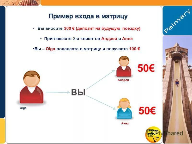 Пример входит в состав. Пример входит в состав