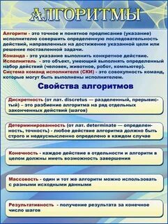 Плакаты информация