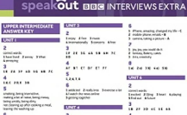 Intermediate unit 2. Speakout bbc Interviews Extra Upper Intermediate Unit 1. Speakout Extra Upper Intermediate Keys. Speakout Grammar Extra Upper Intermediate. Speakout bbc Interviews Extra ответы Upper Intermediate.