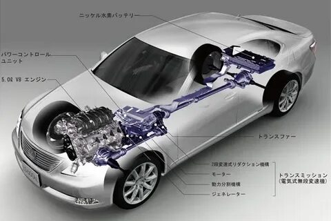 Lexus какой привод