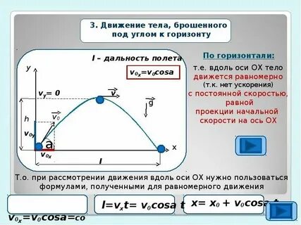 Точки остановки c