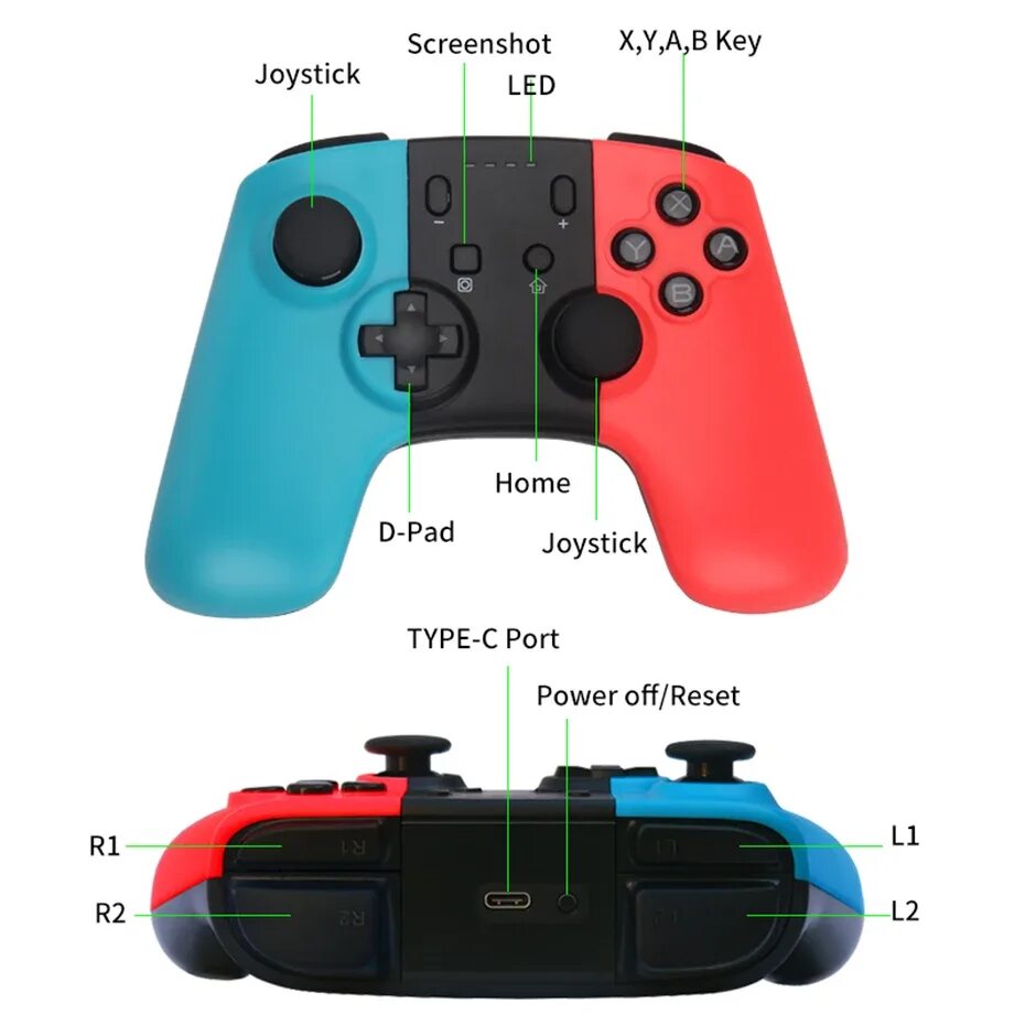 Gamepad Parts. Микроджойстик блютуз. Gamepad Tetra сборка. Джойстик Home инструкция. Джойстик home