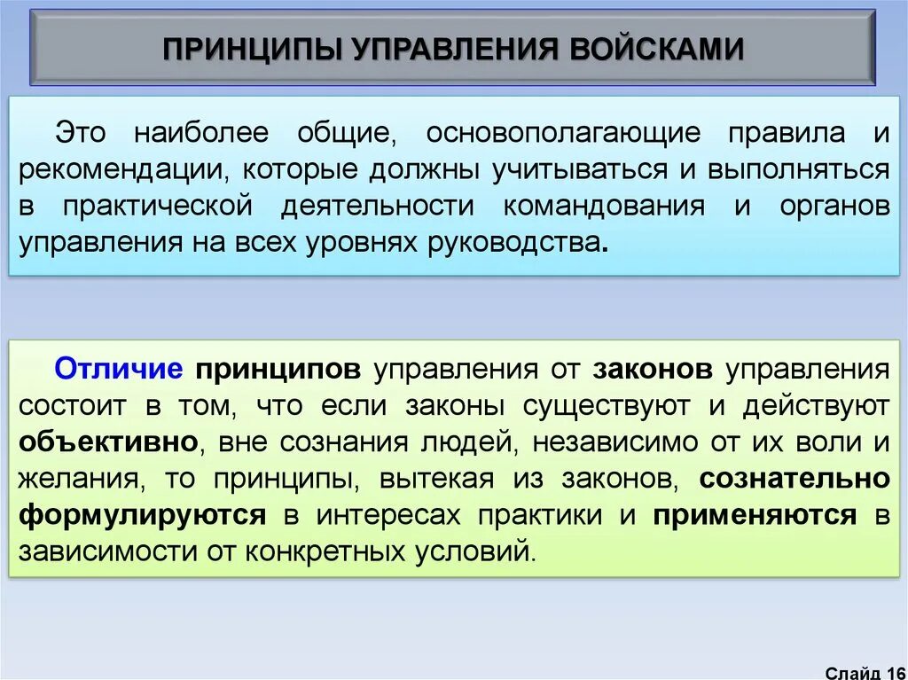 Основные принципы управления войсками. Основные принципы военного управления. Принципы управления. Сущность управления войсками. Принцип военной организации