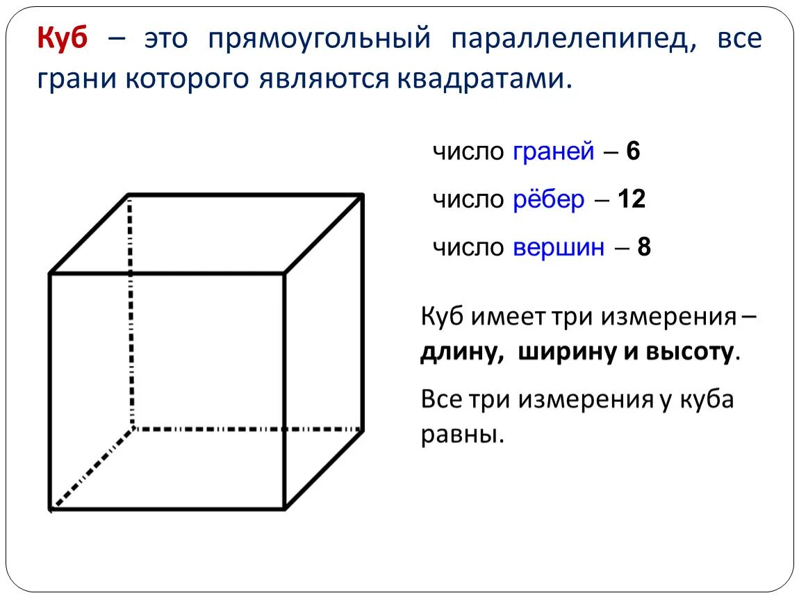 Параллелепипед прямоугольный куб v. Задания 3 класс куб прямоугольный параллелепипед. Геометрические фигуры куб прямоугольный параллелепипед. Прямоугольный параллелепипед и куб 6 класс.