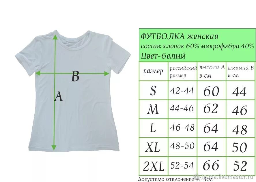 Длина рукава футболки. Размеры футболок. Размеры футболок женских. Размеры футболкженских. Денский рамер футьолок.
