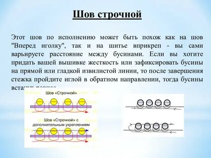 Строчный шов